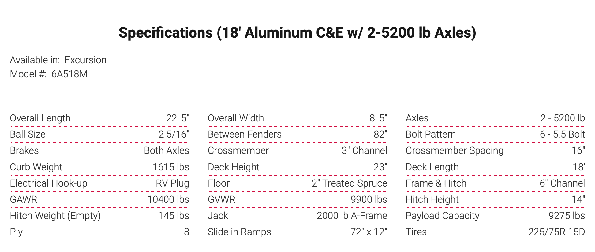 Specifications (18' Aluminum C&E w/ 2-5200 lb Axles)